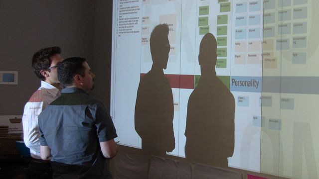 Brand Strategy Workshop Workflow